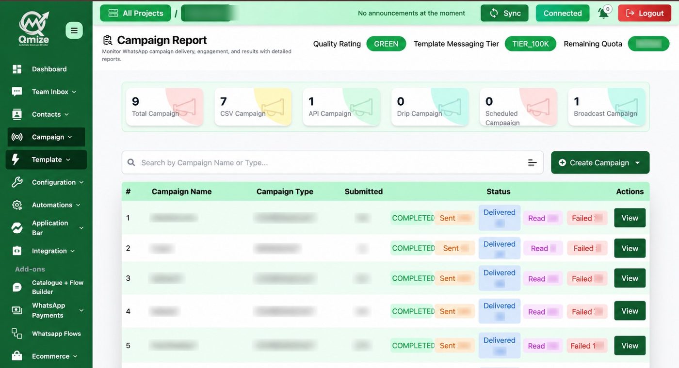 Qmize campaign report listing campaigns with sent, delivered, read and failed counts